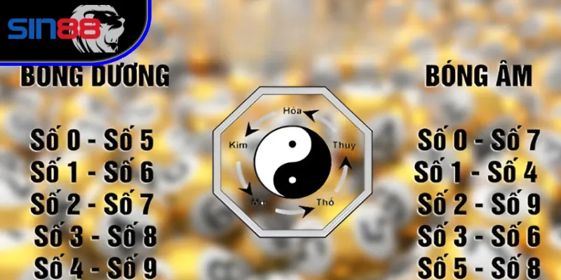 Cách soi cầu 3 càng chuẩn xác dựa vào bóng âm dương