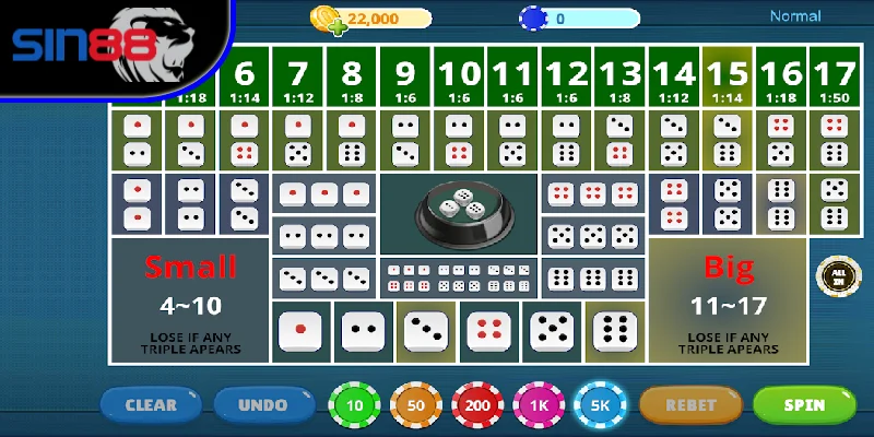 Chơi lắc xí ngầu tại SIN88 sẽ là lựa chọn đúng đắn