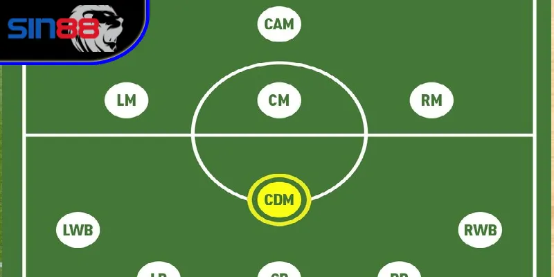 Tiền vệ trung tâm, cầu thủ đóng vai trò quan trọng